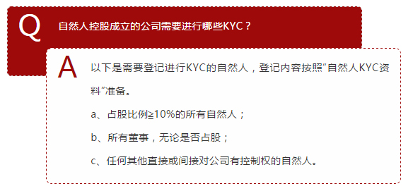 以下是需要登記進行KYC的自然人，登記內(nèi)容按照“自然人KYC資料”準(zhǔn)備